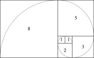 FibonacciSequence