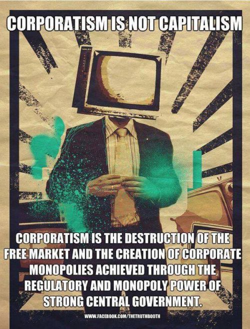 CorporatismIsNotCapitalism