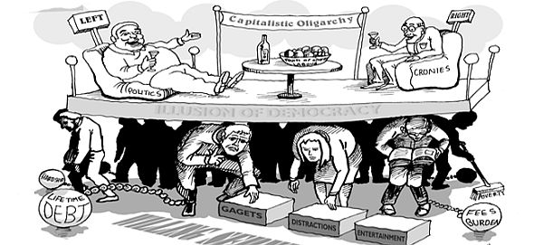 CapitalistOligarchy