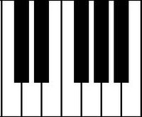 PianoKeys