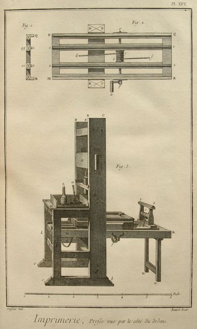The Gutenberg Press which was revolutionary and changed the World. The Internet is also revolutionary and is making Forbidden Truth available to everyone for the first time.