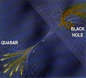 quasar black hole