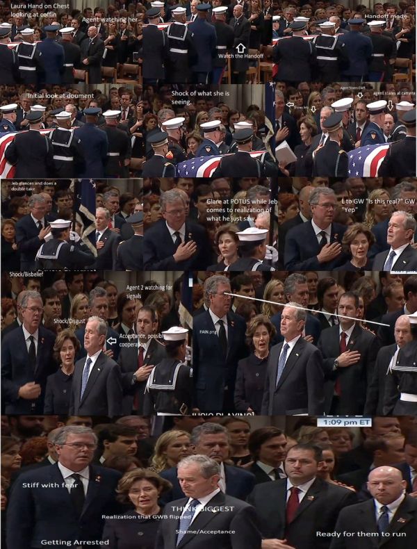 Bush funeral service