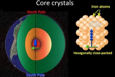 earth core crystals