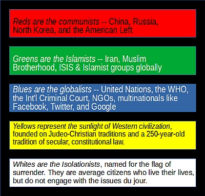color coded war