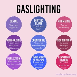 Gaslighting: The American People Are Trapped In A Textbook Abusive Relationship